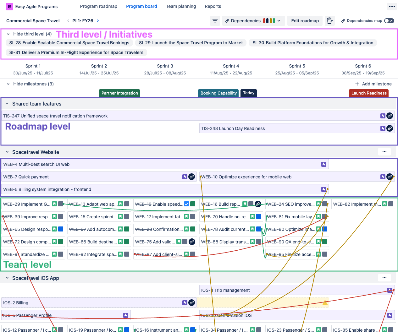Configuring Jira For Easy Agile Programs Easy Agile Help Center